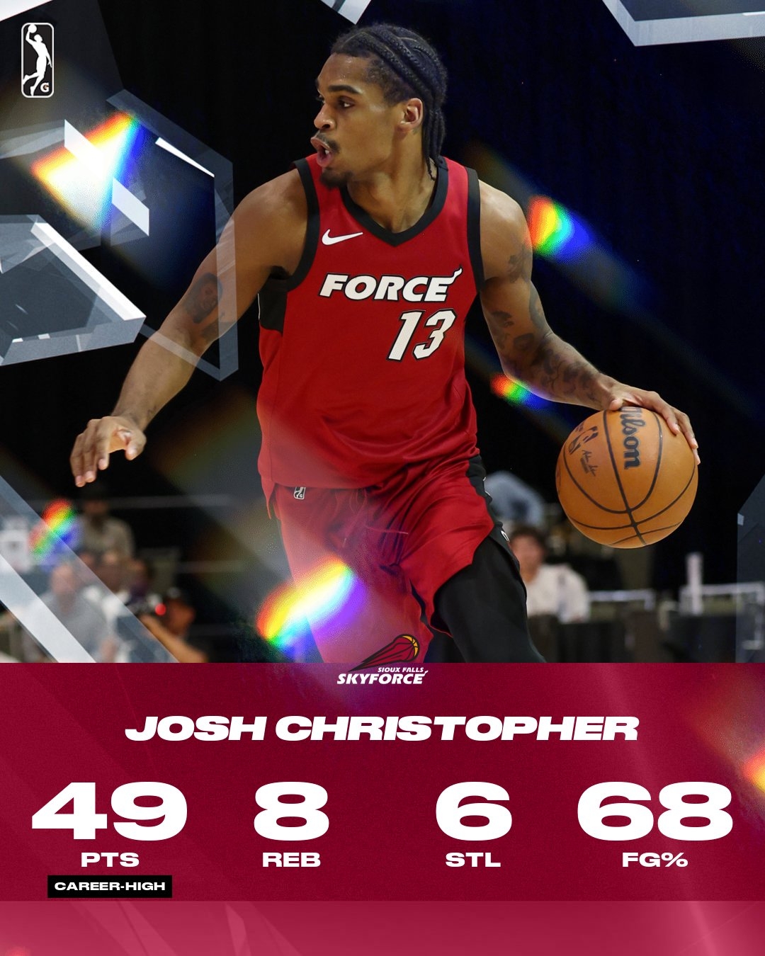 彩经网-前火箭首轮秀~克里斯托弗G联盟狂轰49分8板6助6断 2场合砍93分9断